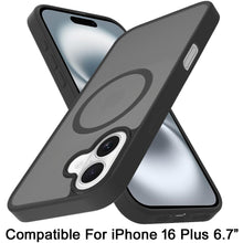 For iPhone 16 Plus 6.7in Case Magnetic Circle smooth Translucent +Tempered Glass