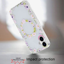 For iPhone 16 Plus 6.7in Case 2 Layer TPU Design Magnetic Circle +Tempered Glass